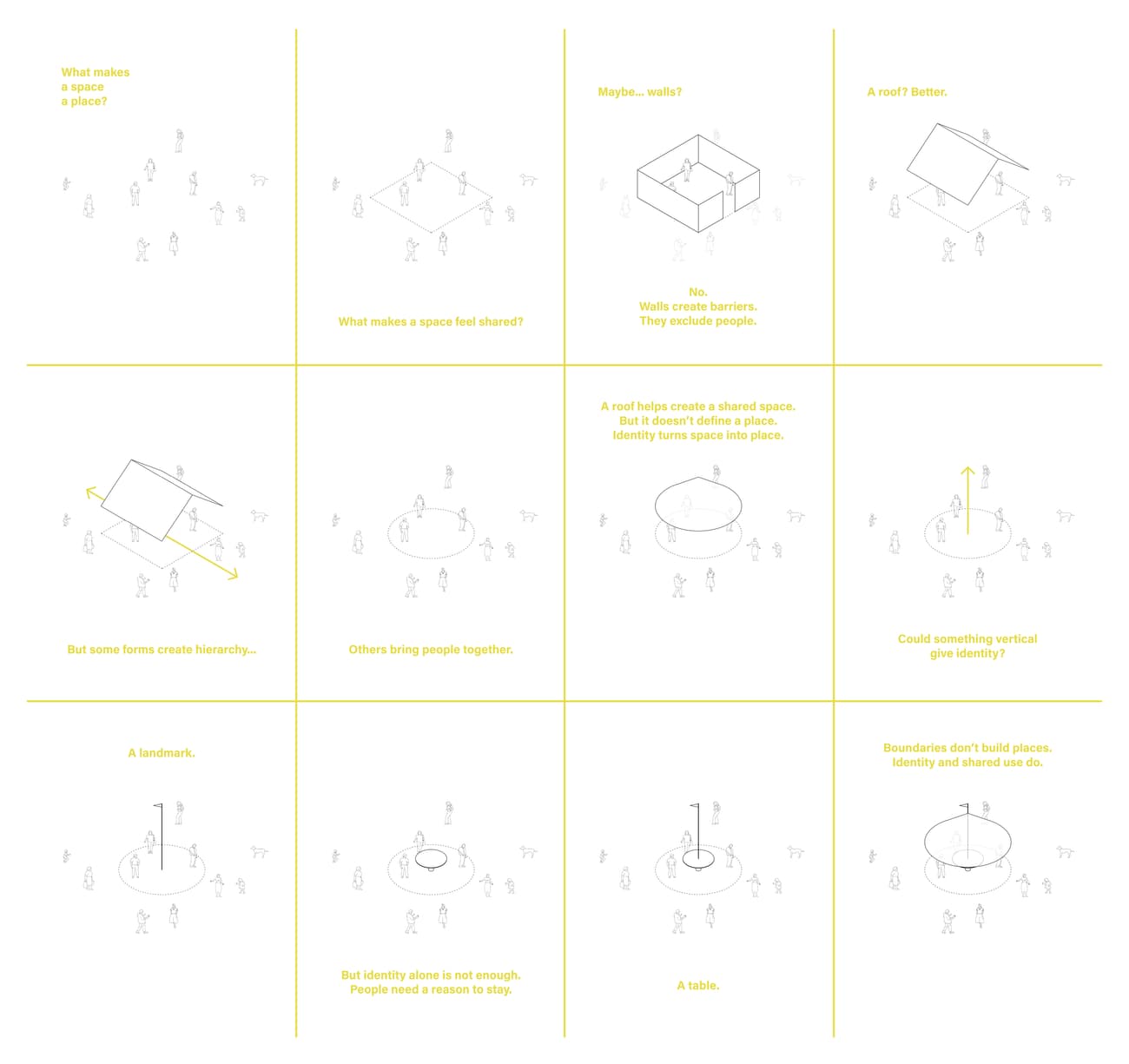 Architectural project - Design