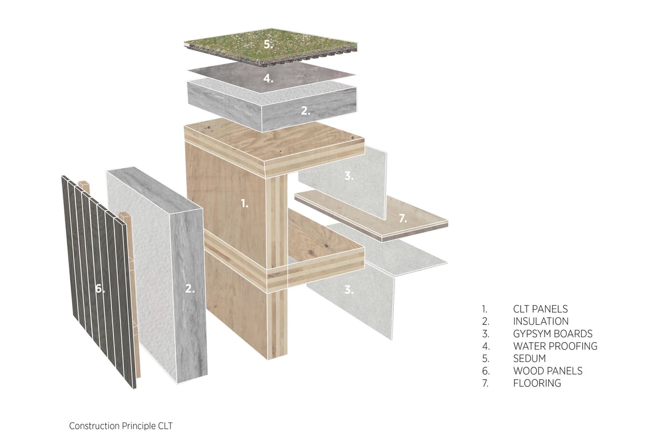Architectural project - Design