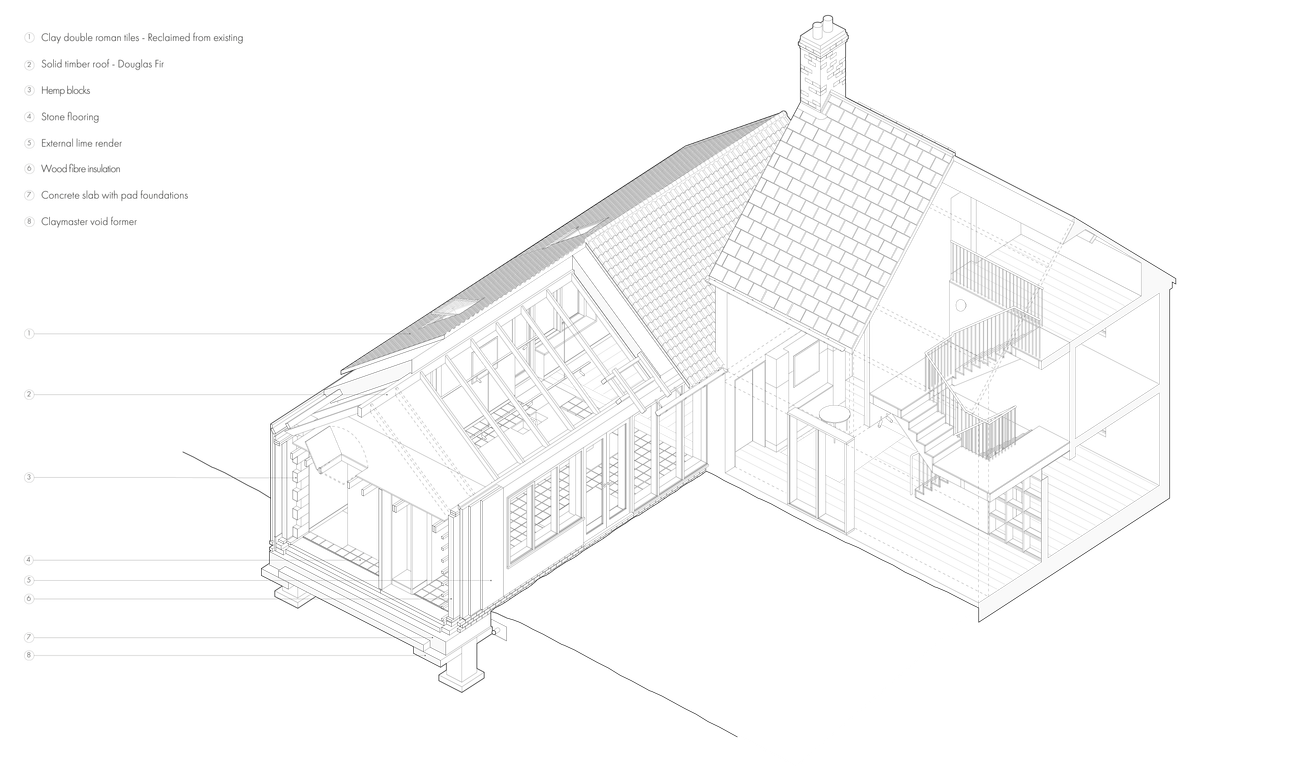Architectural project - Design