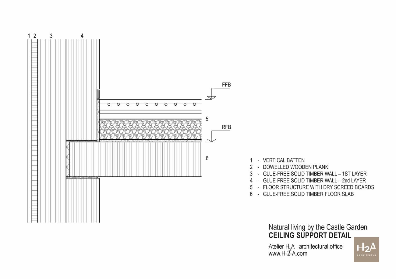Architectural project - Design