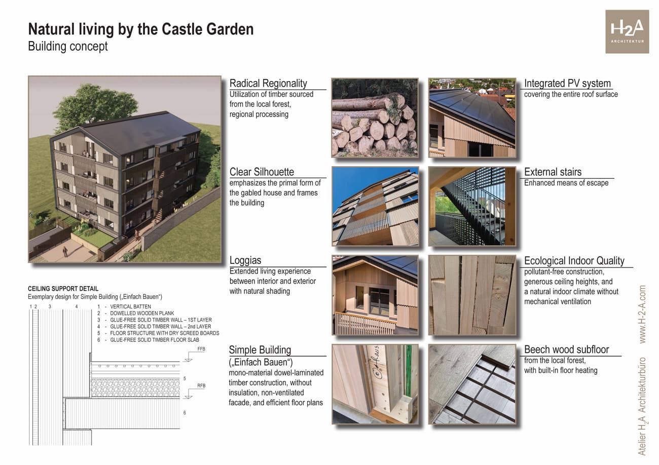 Architectural project - Design