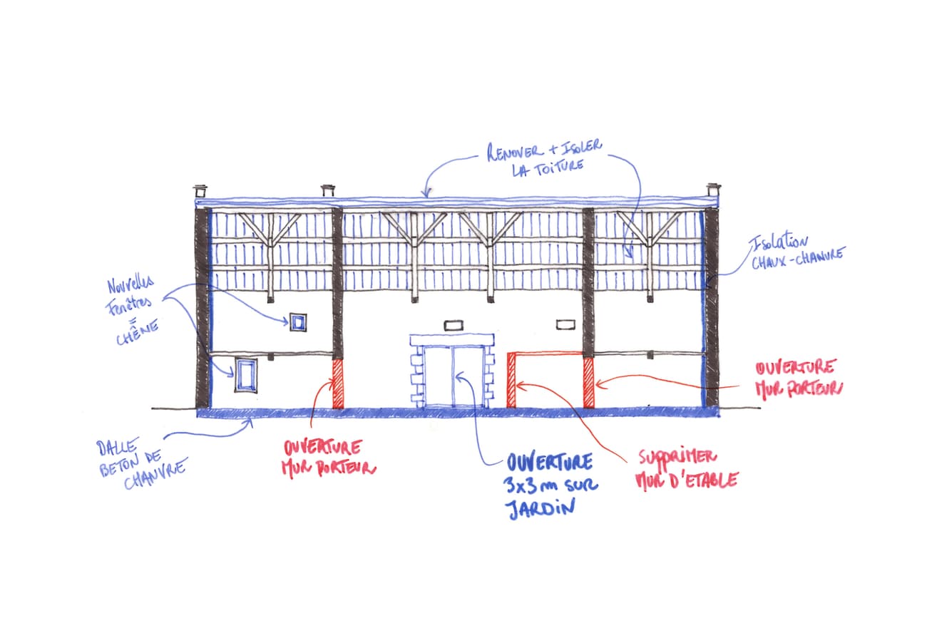 Architectural project - Design