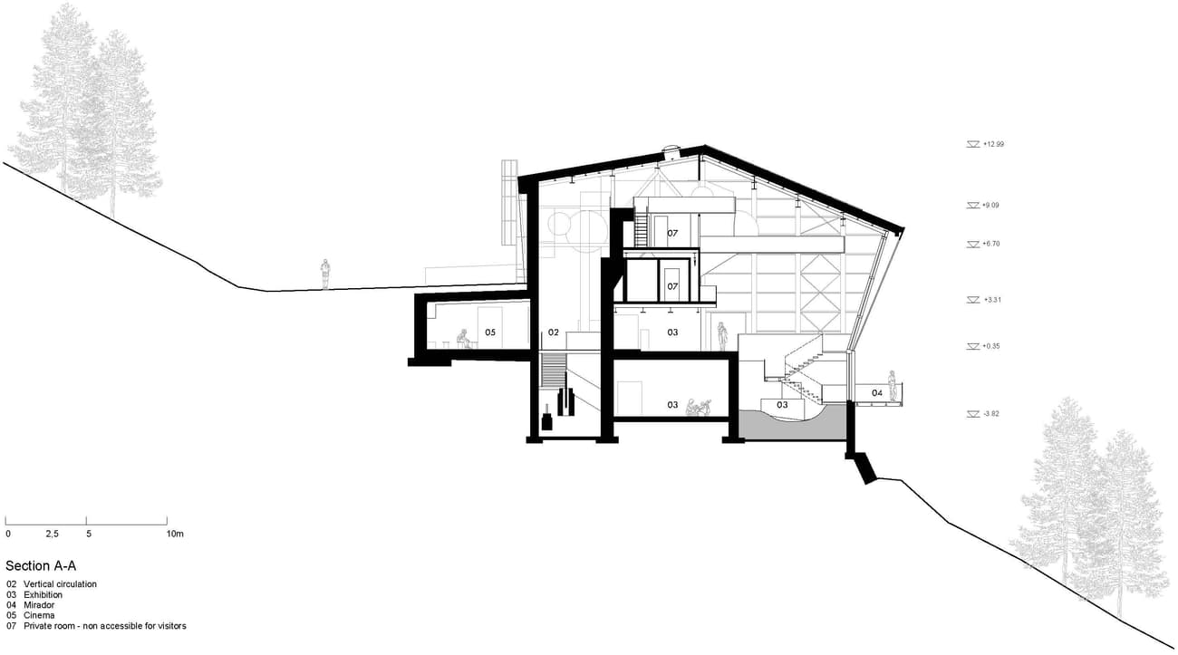 Architectural project - Design