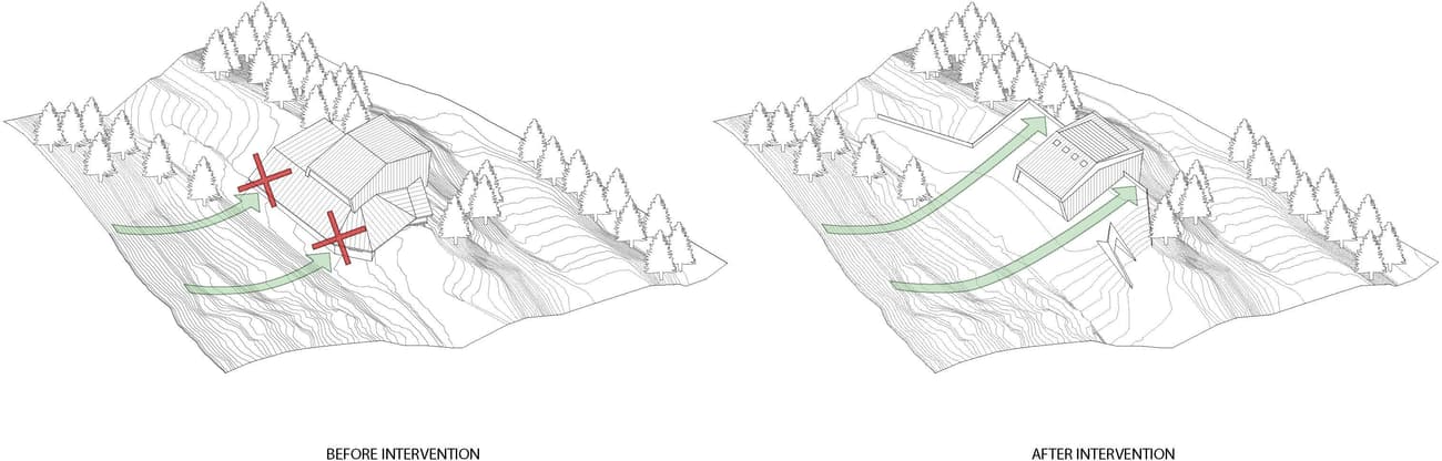Architectural project - Design