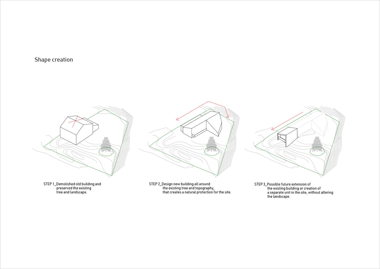 Architectural project - Design
