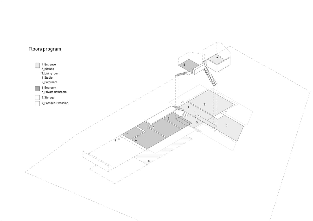 Architectural project - Design