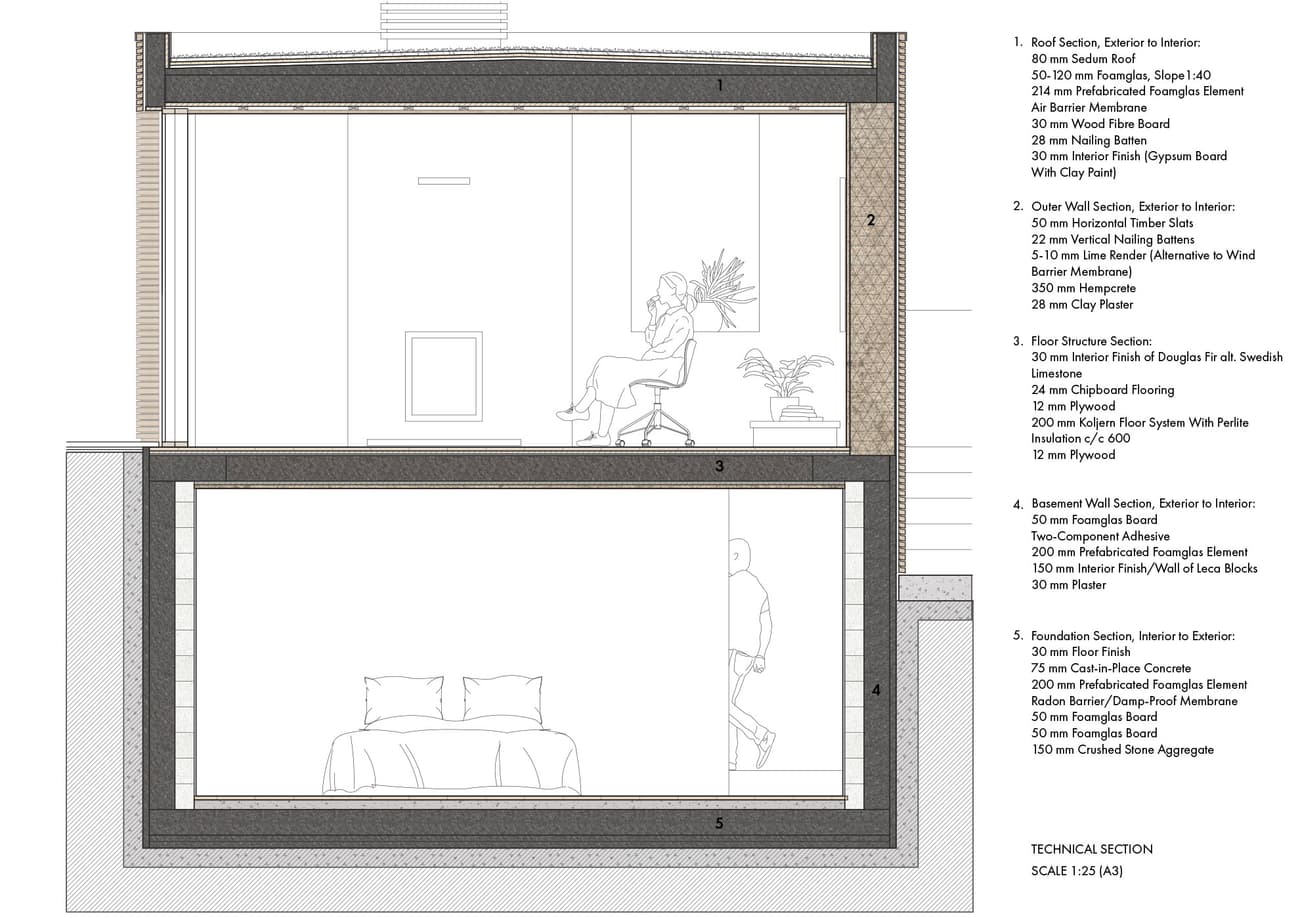 Architectural project - Design